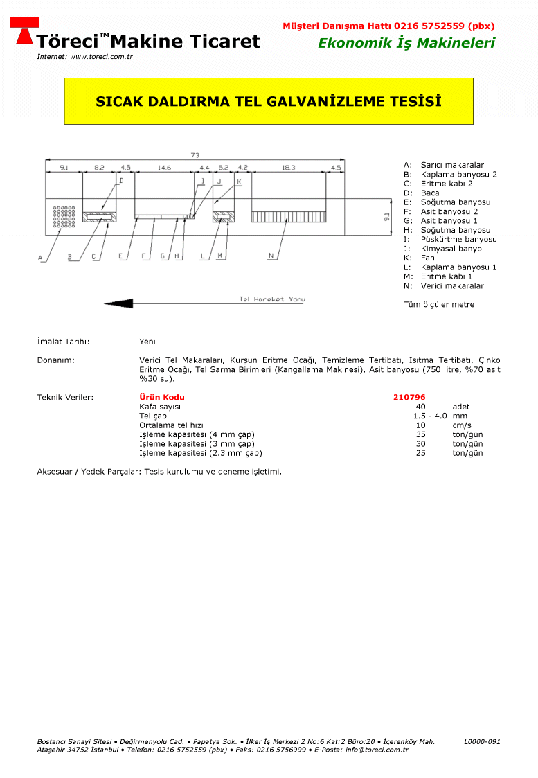 Daldırma Tel Galvanizleme Tesisi 210796