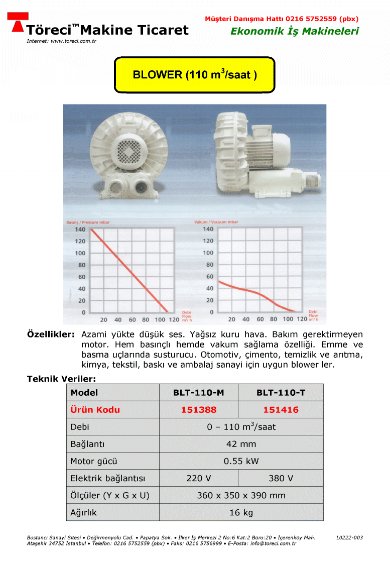 Blower (110 m3/saat) 110 m3/saat kapasiteli 0.55 klW motorlu tek kademeli blower.