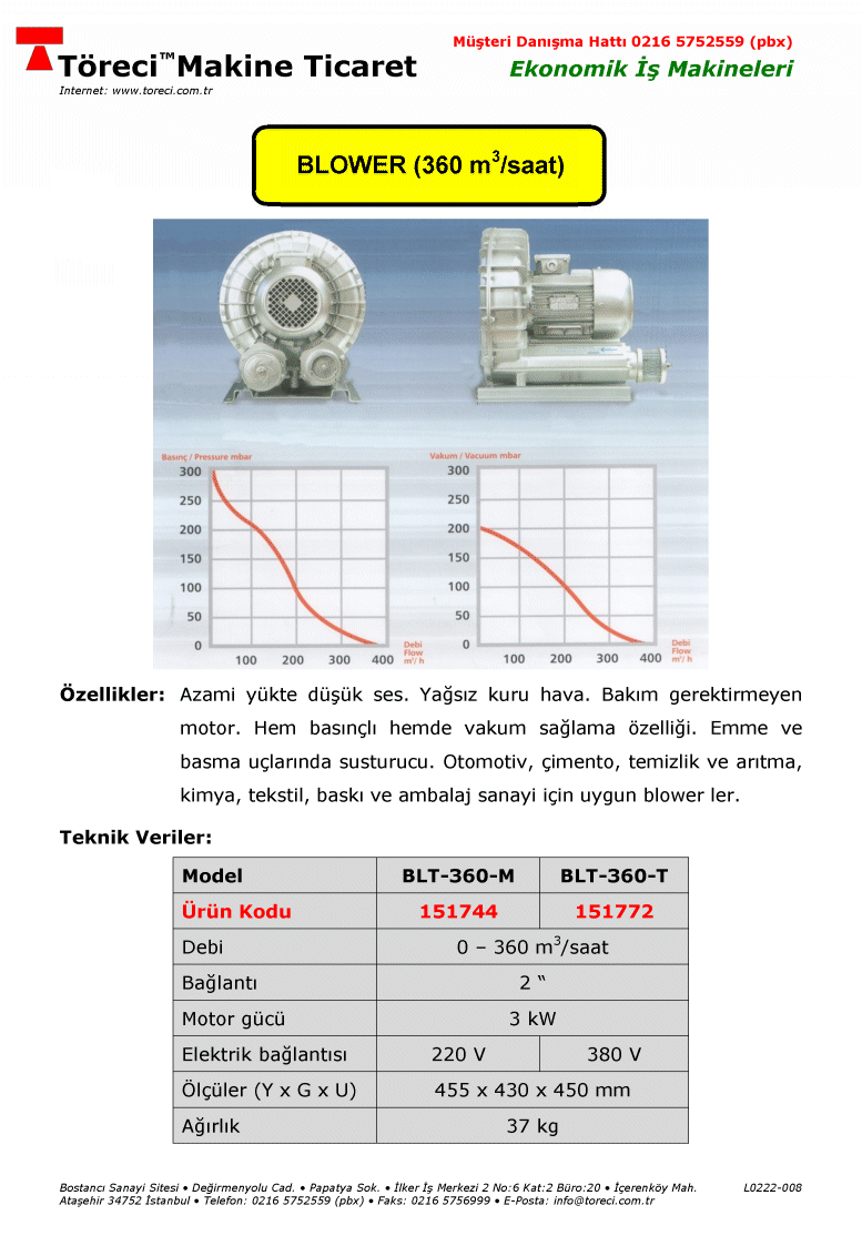 360 m3/saat kapasiteli 3 kW motorlu tek kademeli blower.