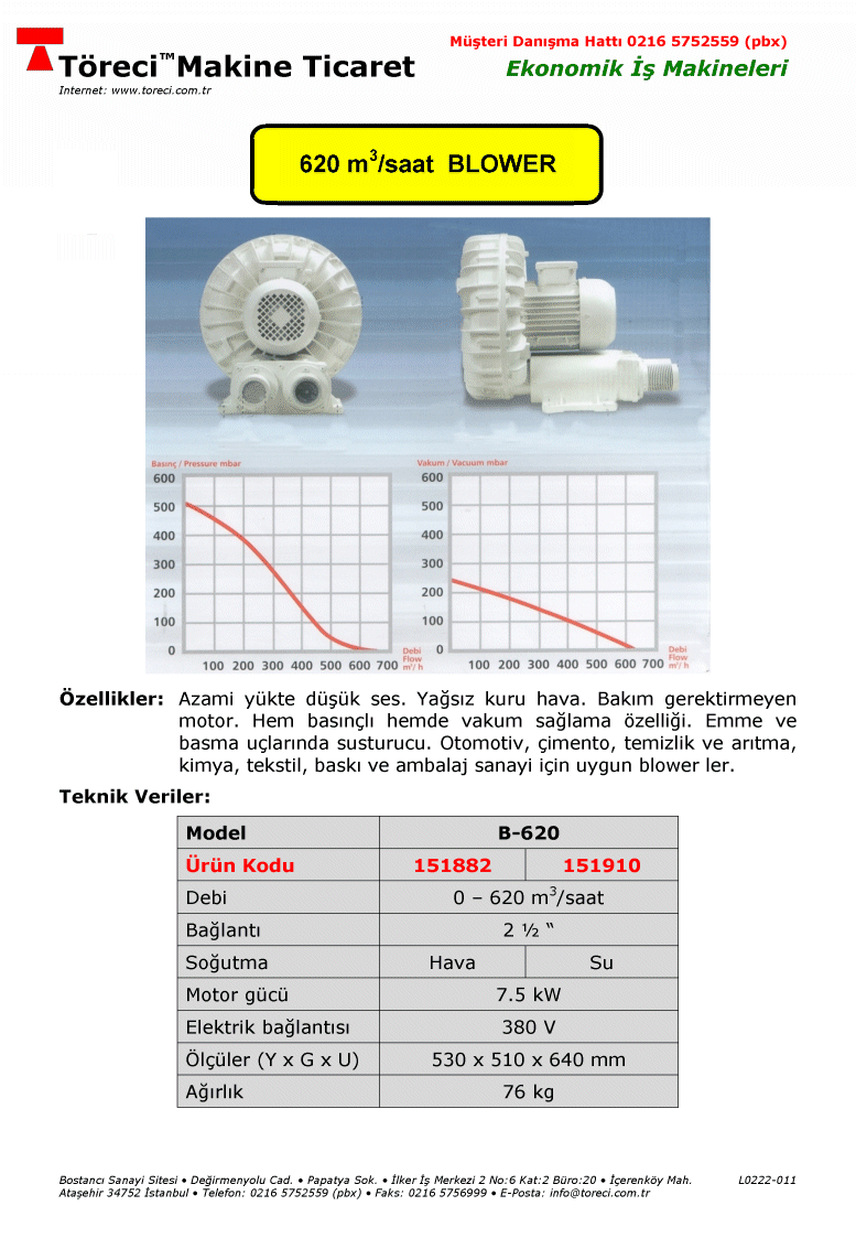 620 m3/saat kapasiteli tek kademeli blower. 5.5 kW elektrik motorlu.