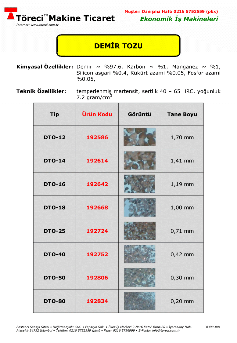 0.2 - 2 mm inceliğinde bilyacık şeklinde demir tozu.