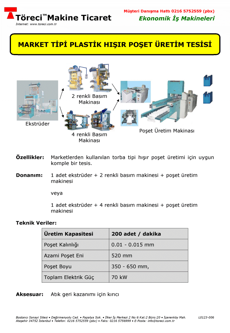 Ekstrüder (Market Tipi Plastik Hışır Poşet Üretim Tesisi) 142984