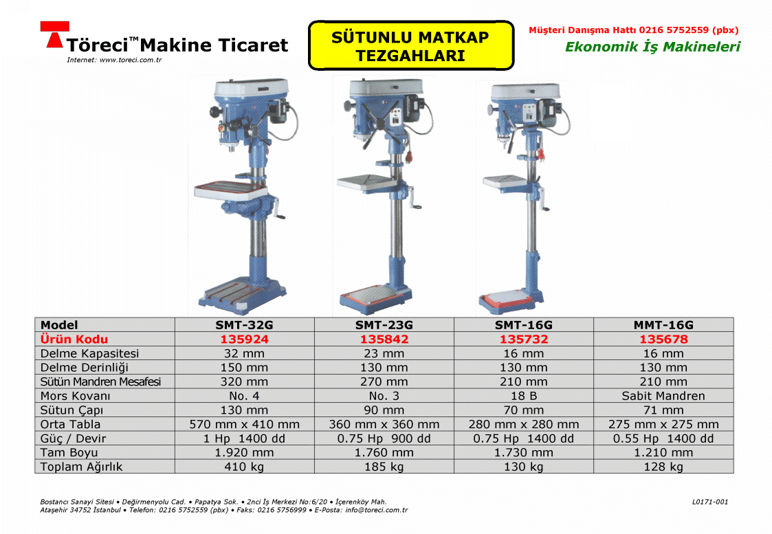 16 - 25 - 32 mm delme kapasiteli 0.55 - 2.2 kW motorlu sütunlu matkap tezgahı. Modellerin isteğe bağlı olarak monofaze motorlu tipleri ve soğutmalı tertibatlı tipleri vardır.